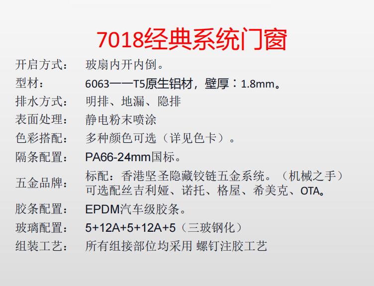 7018經(jīng)典系統(tǒng)門(mén)窗2.jpg