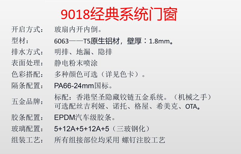 9018經典系統門窗1.jpg