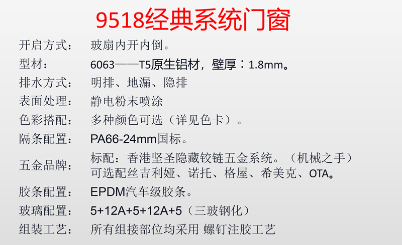 9518經(jīng)典系統(tǒng)門(mén)窗1.jpg
