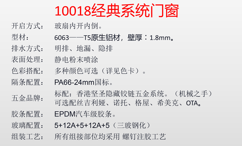 10018經(jīng)典系統(tǒng)門窗1.jpg