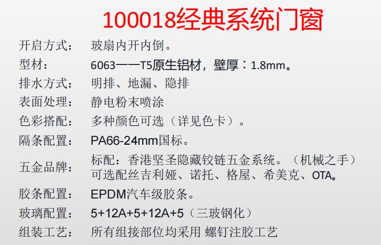 100018經(jīng)典系統(tǒng)門窗1.jpg