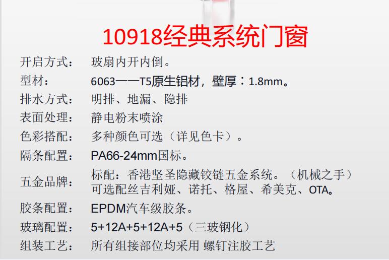 10918經(jīng)典系統(tǒng)門窗1.jpg